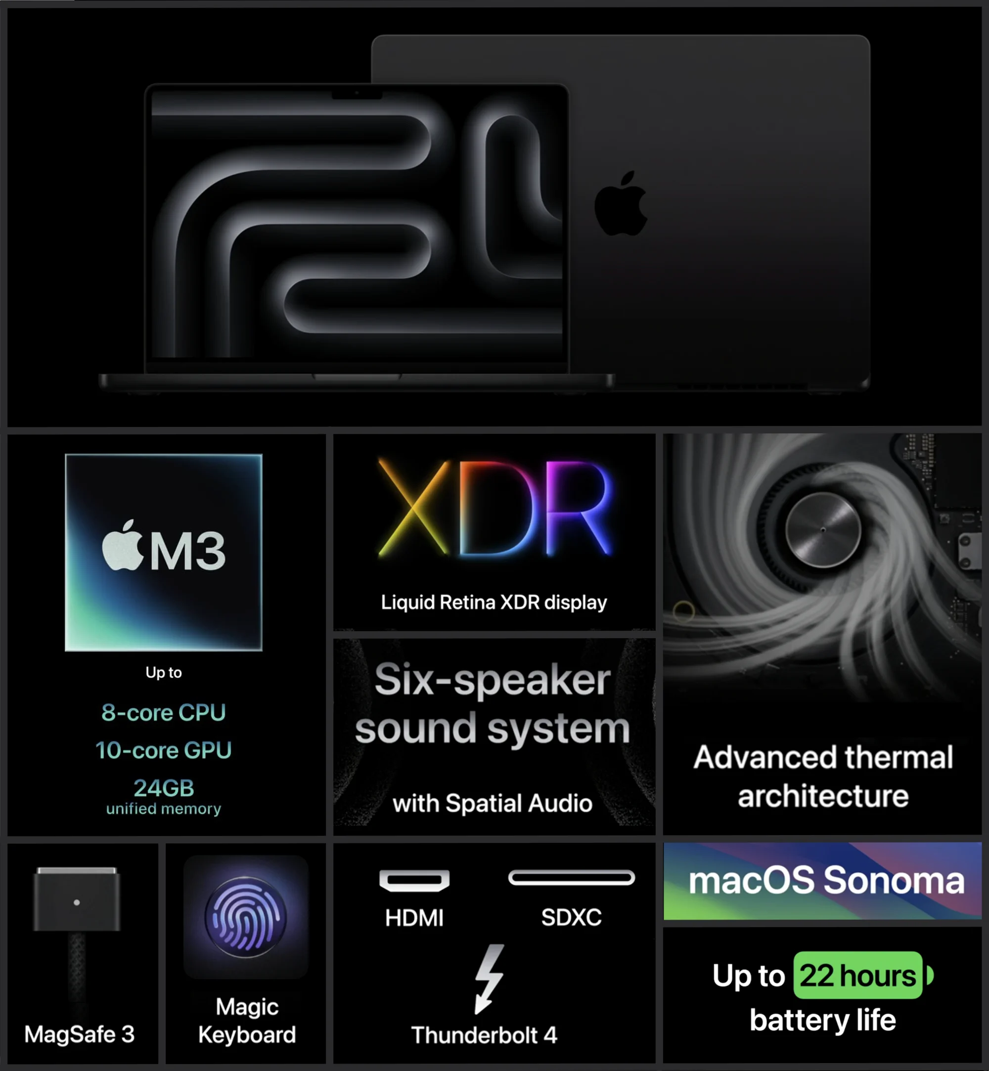 MacBook Pro 14 (2023) M3