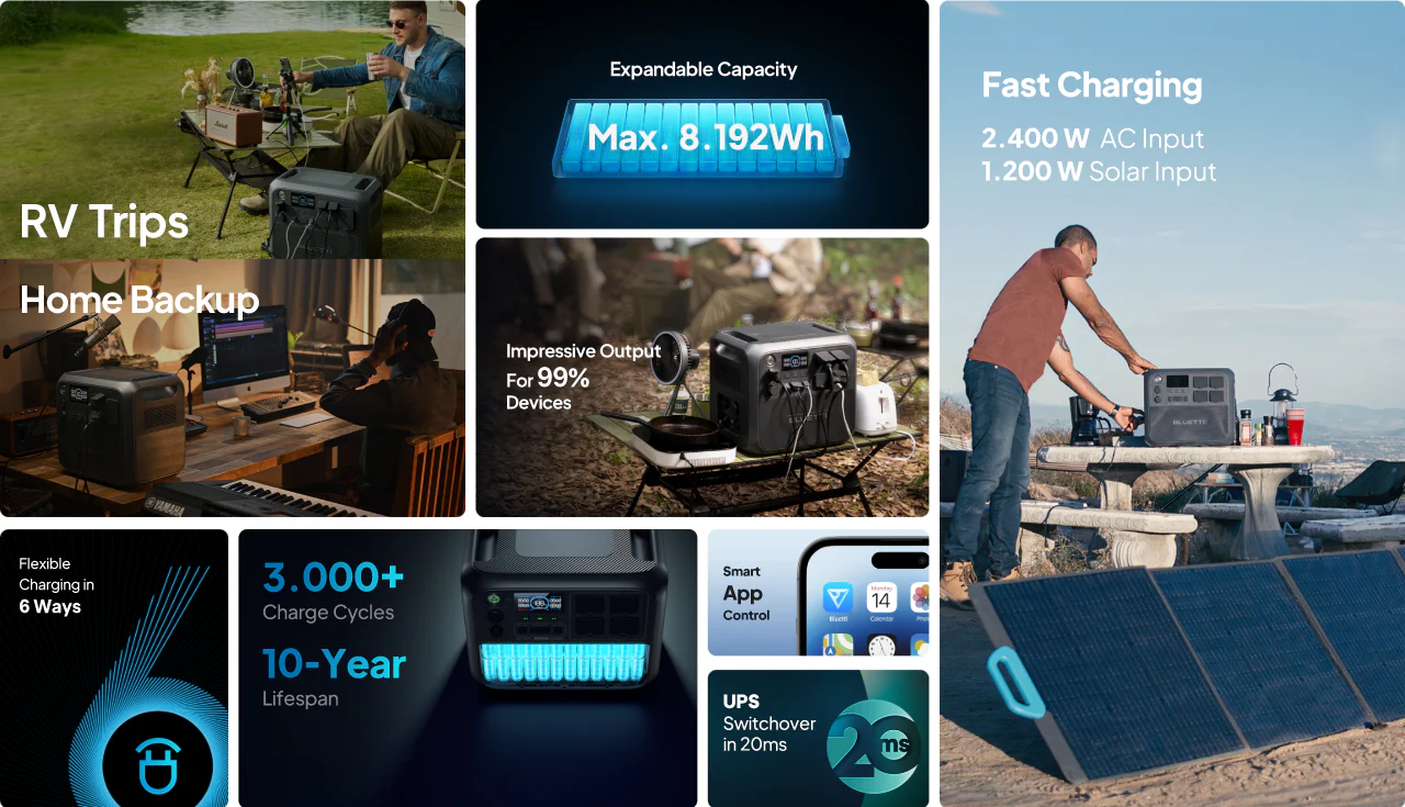 Bluetti AC200L