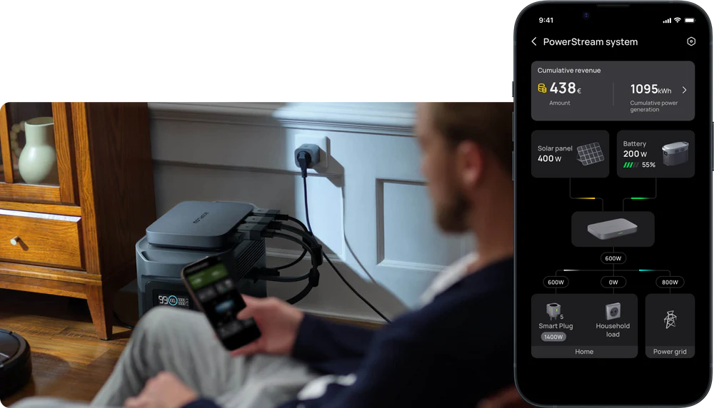 EcoFlow PowerStream Microinverter