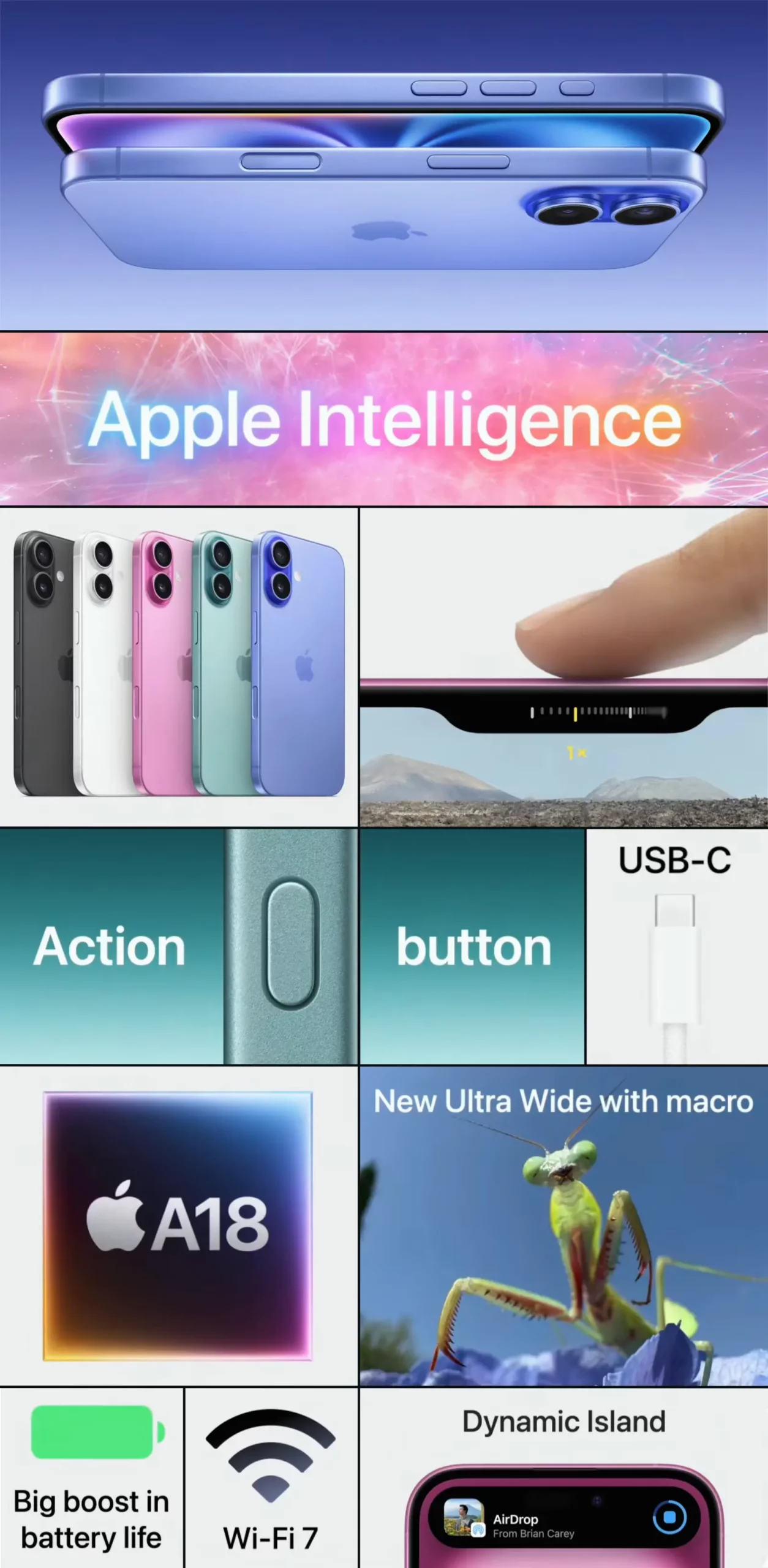 Apple iPhone 16 с новыми функциями и возможностями