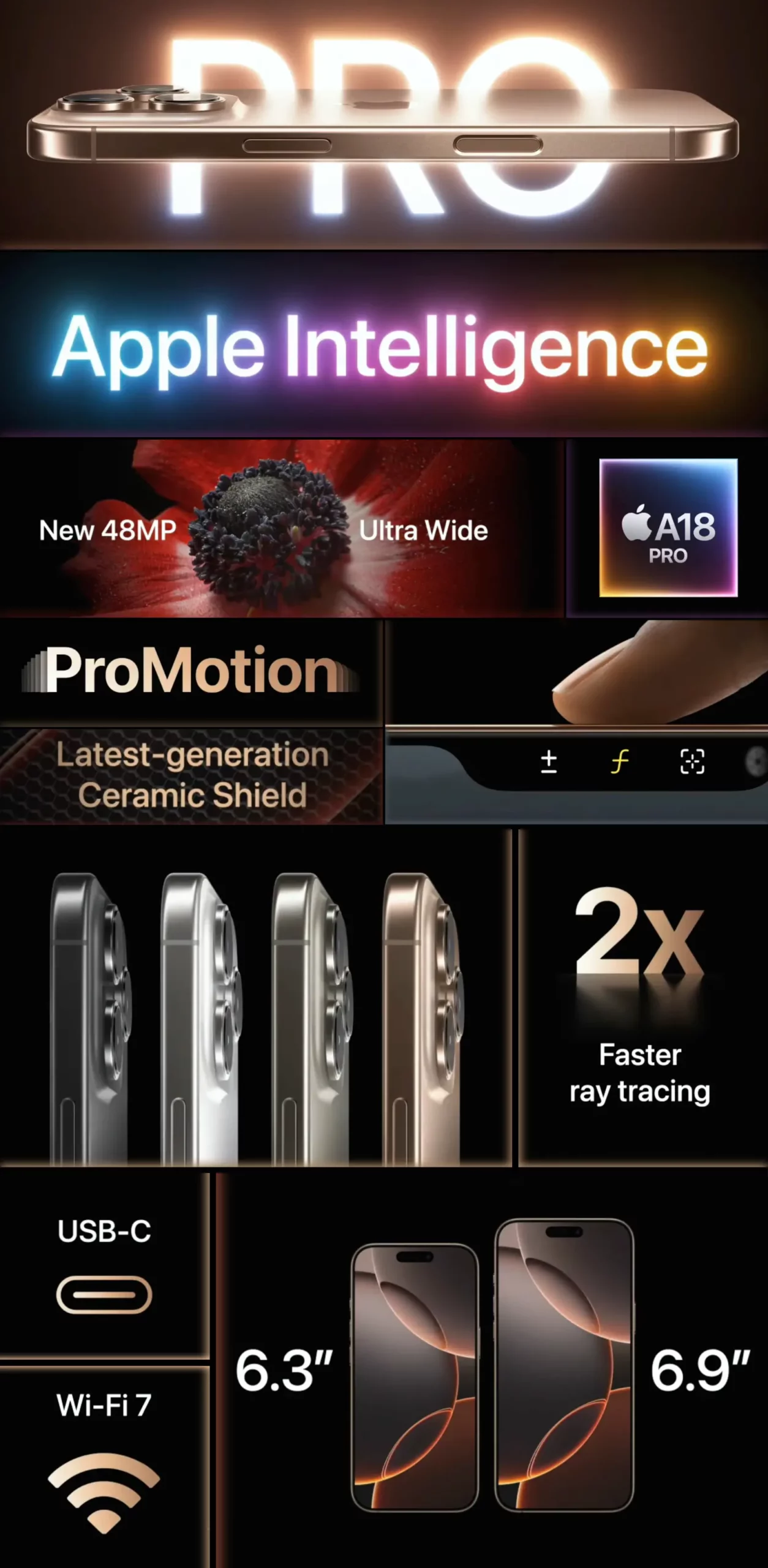 Apple iPhone 16 Pro та Pro Max: інновації, потужність та стиль Apple iPhone 16 Pro з новою камерою та потужним процесором