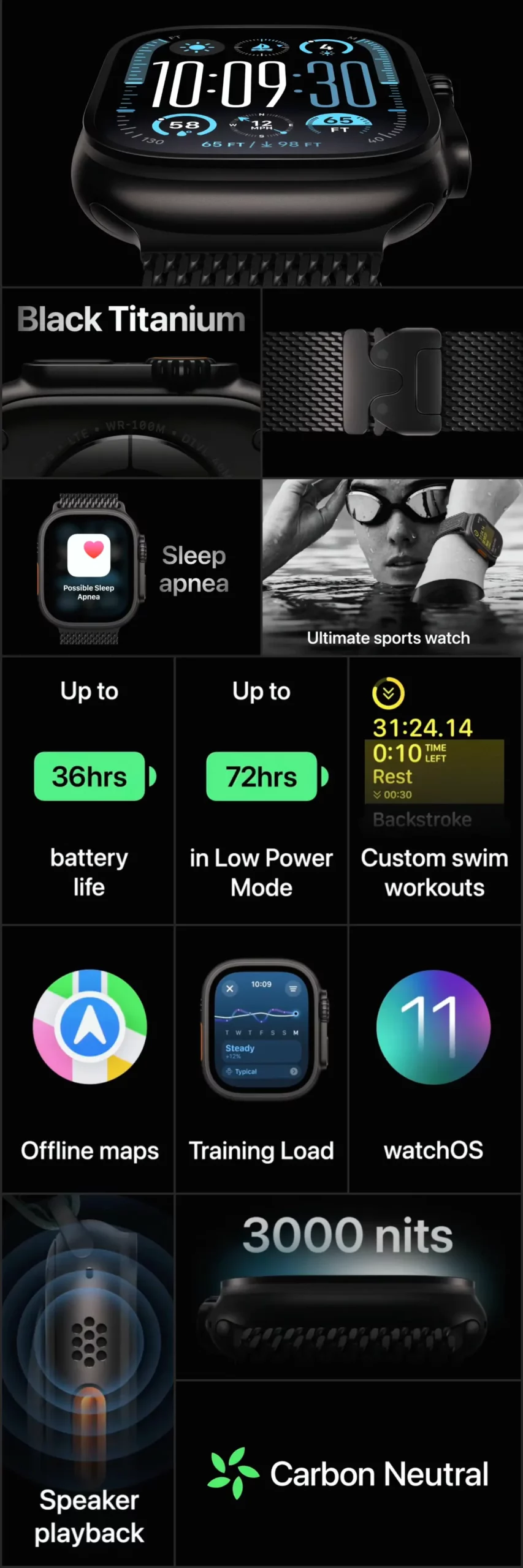 Apple Watch Ultra 2