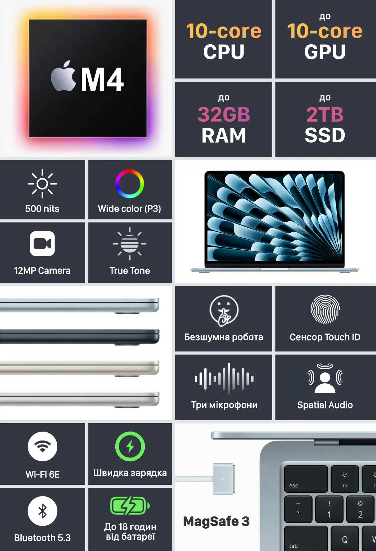 Apple MacBook Air M4 (2025) Sky Blue