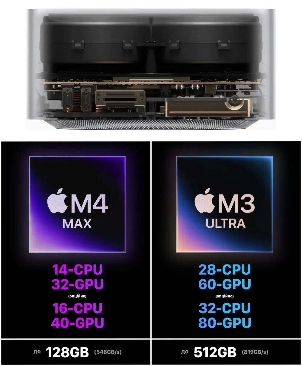 Mac Studio 2025 с чипами M4 Max и M3 Ultra