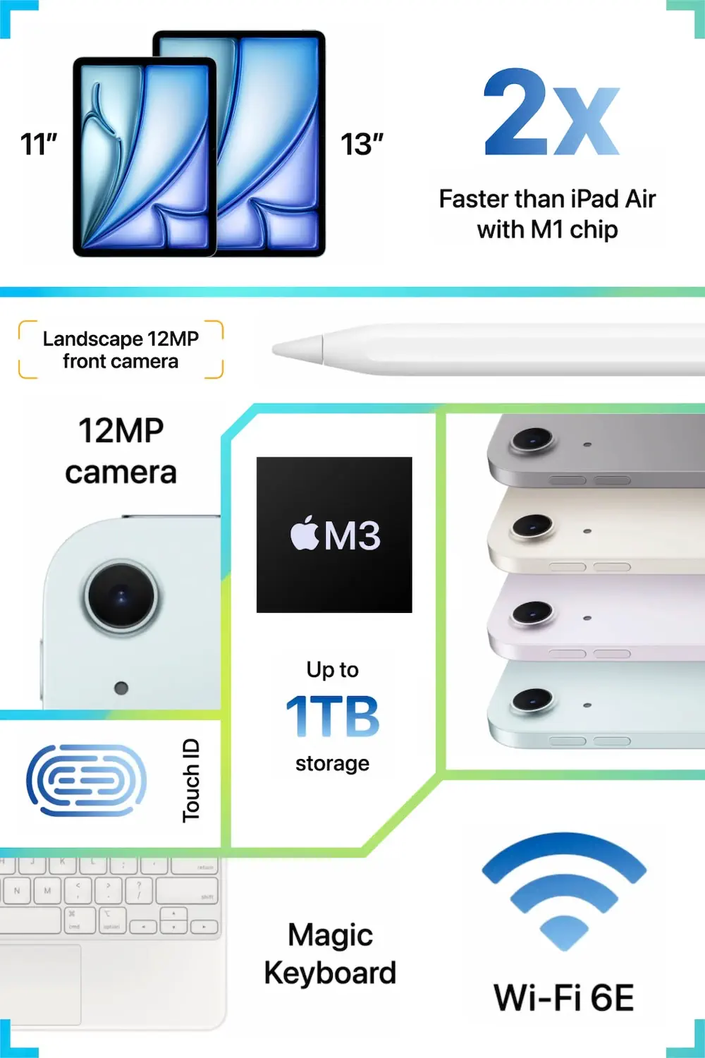 iPad Air (2025) M3: передовые технологии iPad Air (2025) M3 с Apple M3 и Apple Intelligence