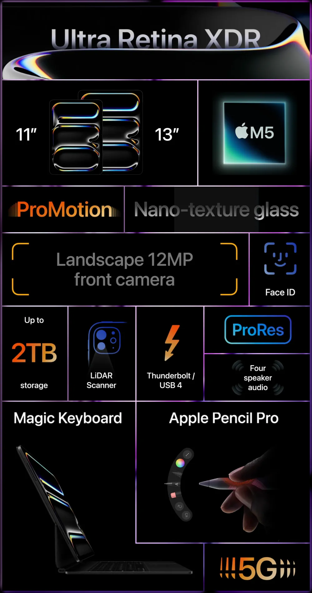 Apple iPad Pro 2025 M5